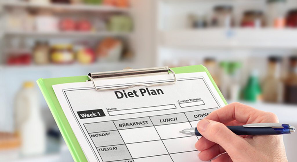 Meal Planning for Weight Loss: Strategies and Recipes